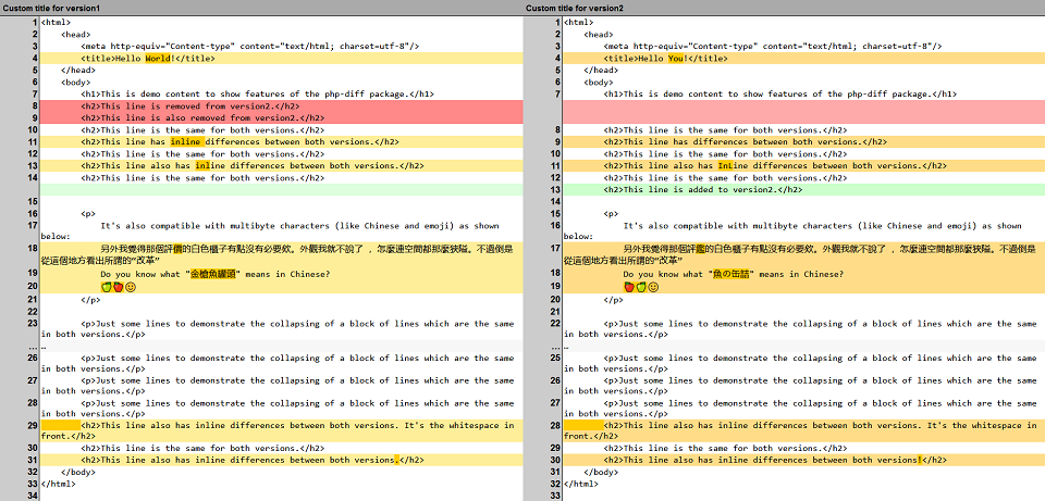 HTML Side By Side HTML Side By Side